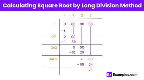Square Root of 52900 Method に対する画像結果