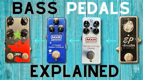 Toradh íomhá ar Rolo Algorithm Explained