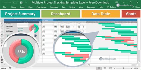 Multiple Project Tracking Template Excel Free download