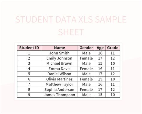 Image result for Sample Data Set Excel