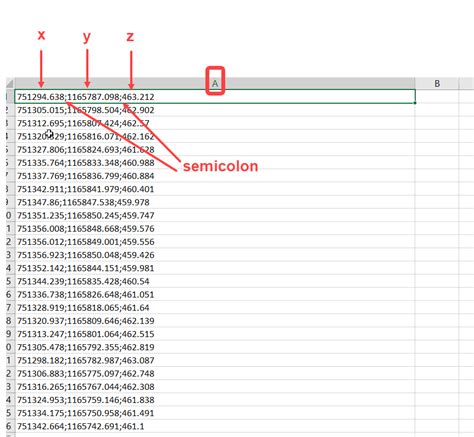 Sample CSV File for Topography に対する画像結果