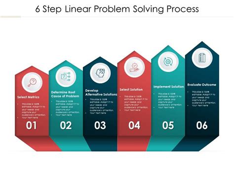Image result for Six Steps Template Creative Problem Solving