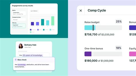 Employee Goal Setting Examples-साठीचा प्रतिमा निकाल