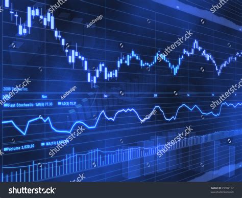 Image result for Stock Chart Color Themes
