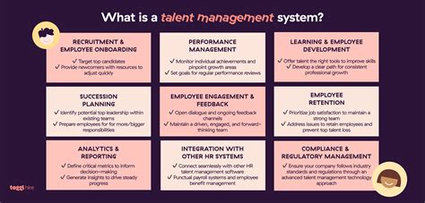 Image result for Talent Management System Website