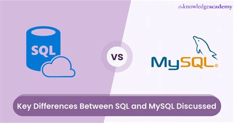 Image result for Difference Between Statements. SQL and MySQL