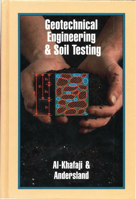 Image result for Soil Sampling Geotechnical Engineering