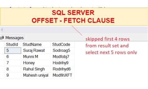 Image result for SQLFetch