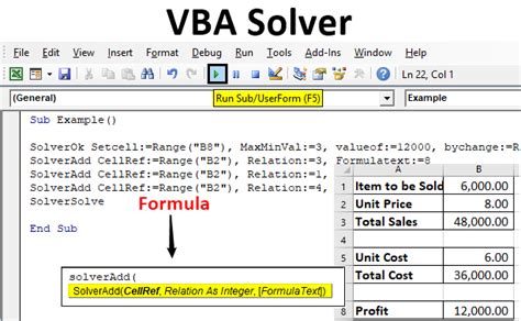 Image result for Macro Solver Excel