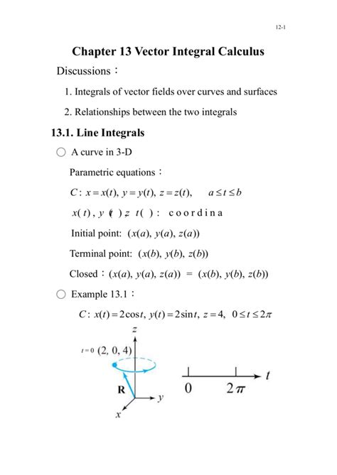 Integral Vector Calculus に対する画像結果