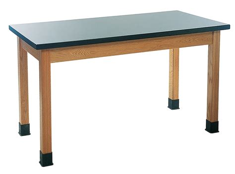 Math Lab Tables に対する画像結果