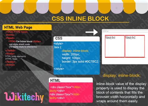 Image result for Inline CSS Example