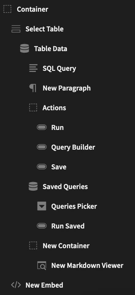 Image result for Custom MySQL Date Table UI
