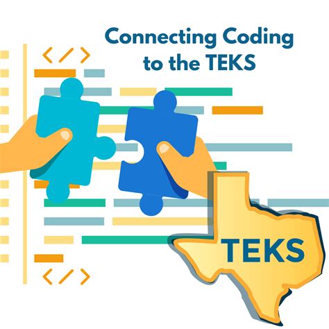 Image result for Code Block for Teks