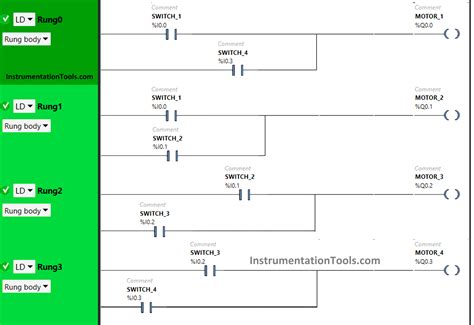 Afbeeldingsresultaten voor plc Programming
