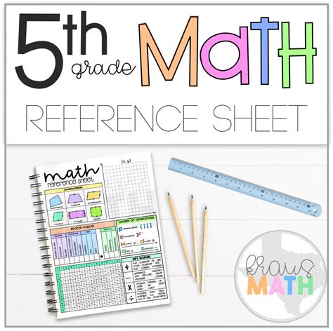 Image result for MCAS Math Reference Sheet