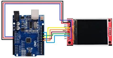 Image result for LCD Connection with Arduino Uno
