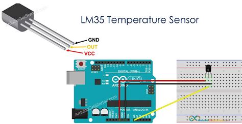 Image result for Arduino Cheat Sheet LM35
