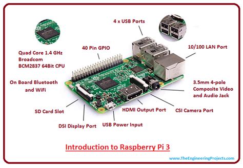 Raspberry Pi Module 4 Parts for Computer How to Build It に対する画像結果