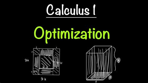 Toradh íomhá ar Optimization Mathematics