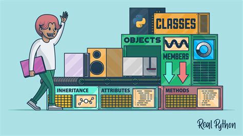 Image result for Python Class Definition
