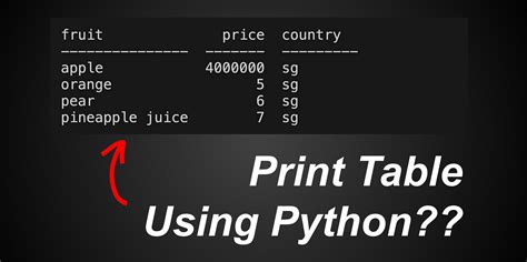 How the Python Works కోసం చిత్ర ఫలితం