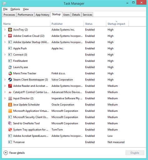 Image result for Task Manager Extra Long Up Time