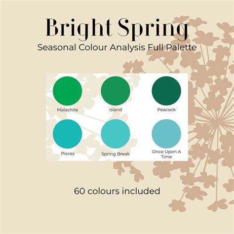 Image result for Spring Personal Colour