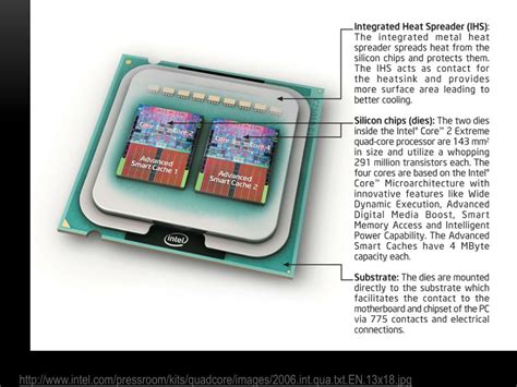 Image result for What Tone Is the Post Beep