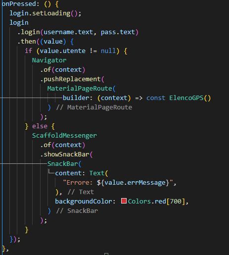 Image result for Flutter Dart Code