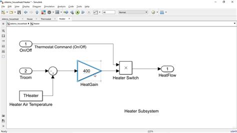 Image result for Simulink Code Inspector Icon