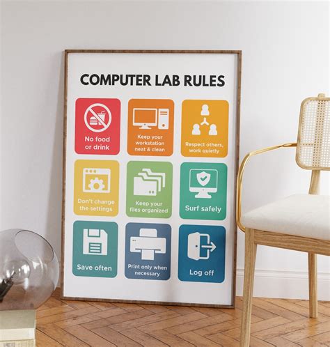 Image result for Computer Lab Rules for Teachers