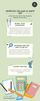 Image result for Middle School Math Problem Solving