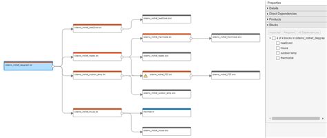Image result for Model Reference Block in MATLAB