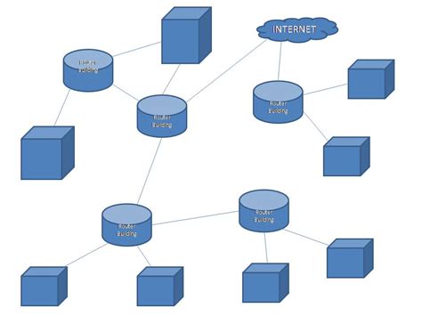COMPUTER DIAGRAMS: Computer hardware components diagrams