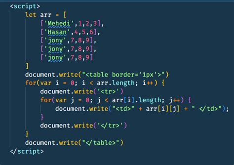 Dynamic Tables JavaScript に対する画像結果