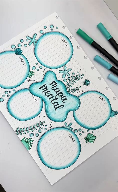 Afbeeldingsresultaten voor Data Science Map Design Ideas