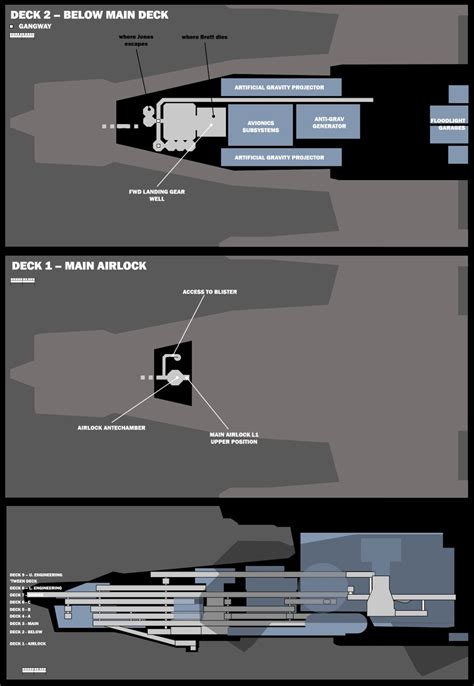 Image result for Alien Nostromo Deck Plans