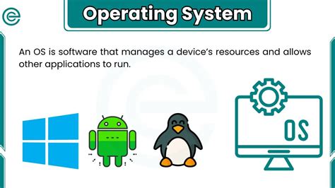 Image result for What Is Computer Operating System Definition