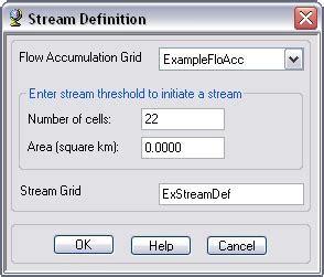 Image result for Stream Definition