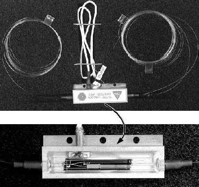 Image result for Phase Modulator