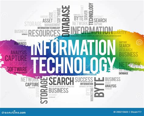 Computer Apllication Technology Word に対する画像結果