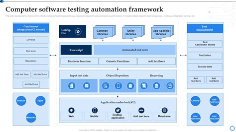 Image result for Software Testing Automation