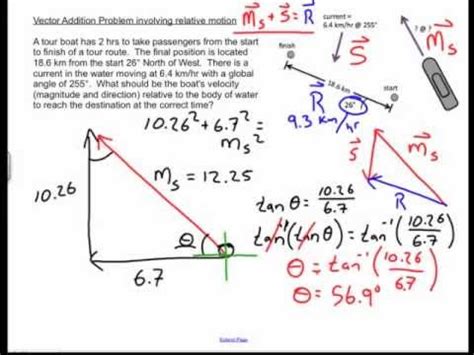 Image result for Physics Vector Practice Problems