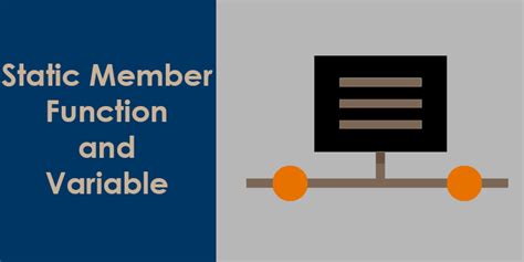 Image result for C Static Function