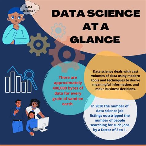 Image result for Download Free Data Science PDF