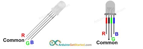 Afbeeldingsresultaten voor RGB Module Arduino