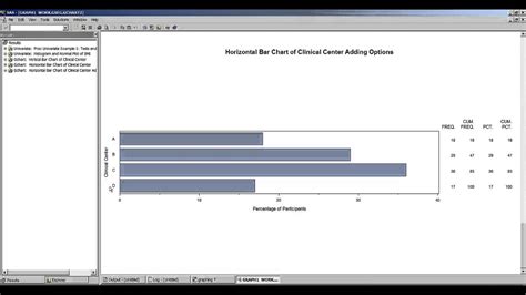 Image result for SAS/GRAPH