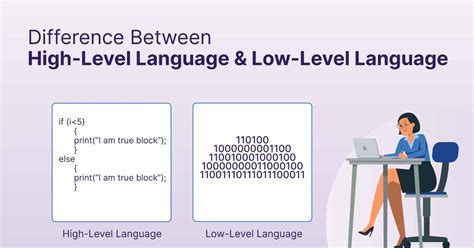 Image result for Mnemonic Low Level Language Examples
