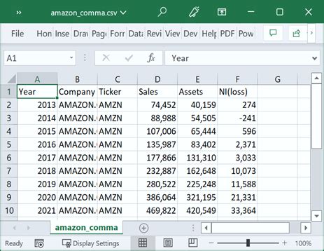 Image result for SAS Output to CSV File